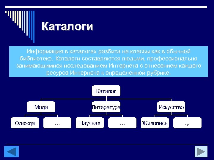 Каталоги Информация в каталогах разбита на классы как в обычной библиотеке. Каталоги составляются людьми,