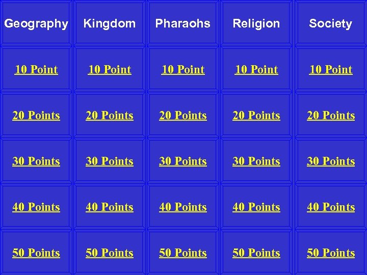 Geography Kingdom Pharaohs Religion Society 10 Point 10 Point 20 Points 20 Points 30