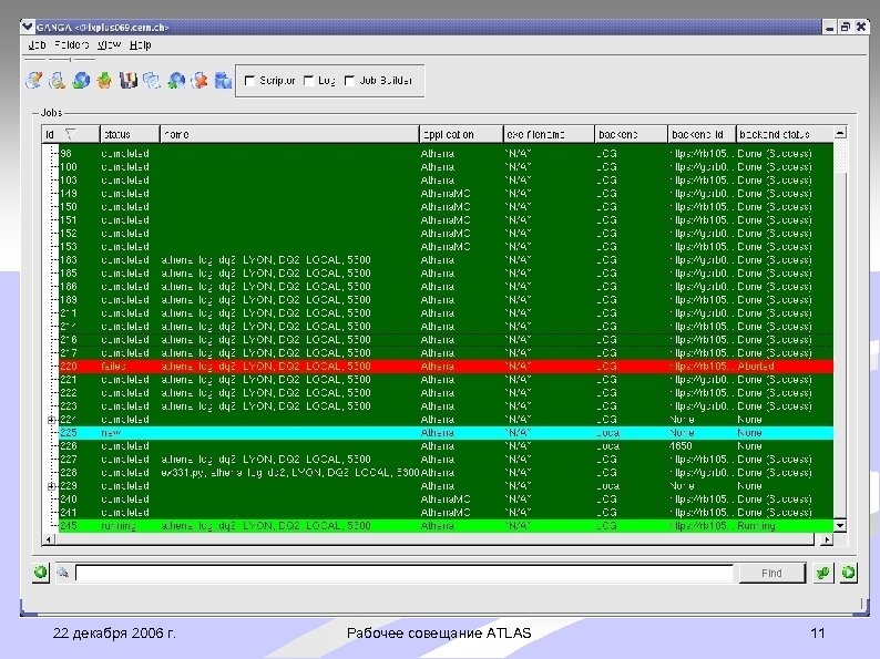 Графическая среда GUI 22 декабря 2006 г. Рабочее совещание ATLAS 11 