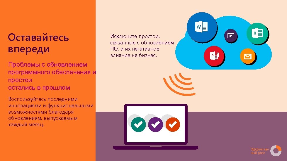 Оставайтесь впереди Исключите простои, связанные с обновлением ПО, и их негативное влияние на бизнес.