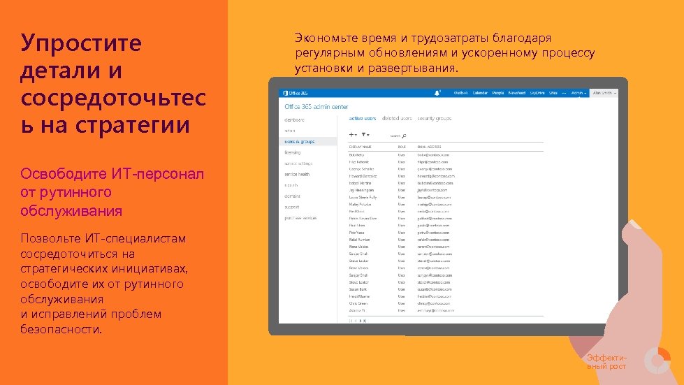 Офис 365 презентация онлайн