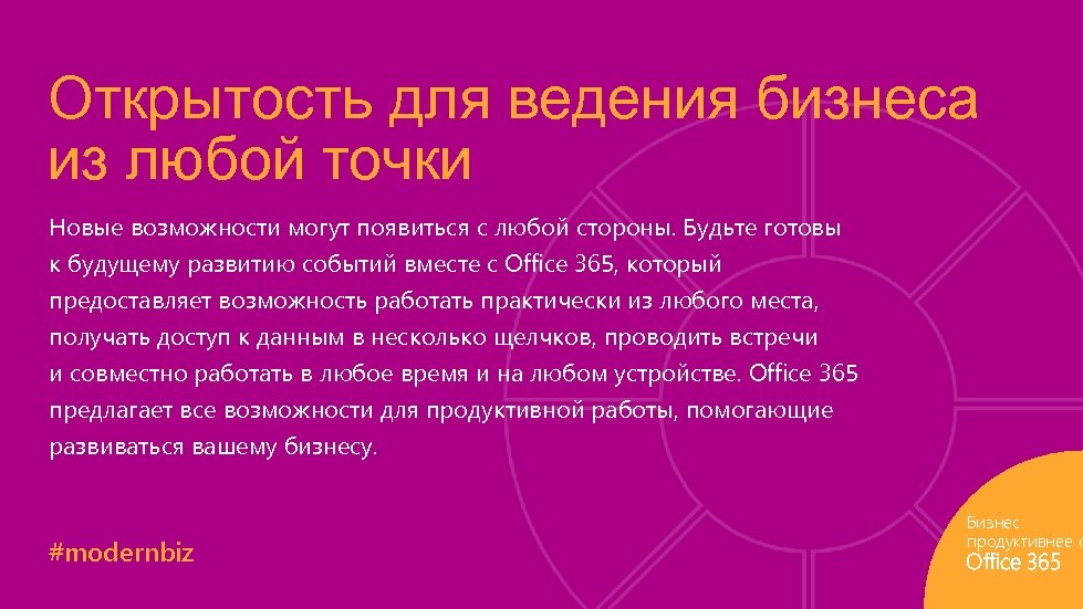 Открытость для ведения бизнеса из любой точки Новые возможности могут появиться с любой стороны.