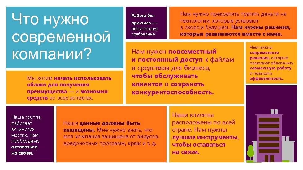 Нужны современные. Что нужно предприятию для работы. Что нужно для компании. Что нужно улучшить в работе компании. Что должен знать каждый работающий в организации.