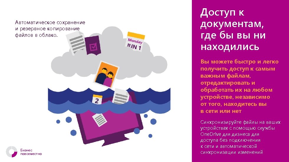 Автоматическое сохранение и резервное копирование файлов в облако. Доступ к документам, где бы вы