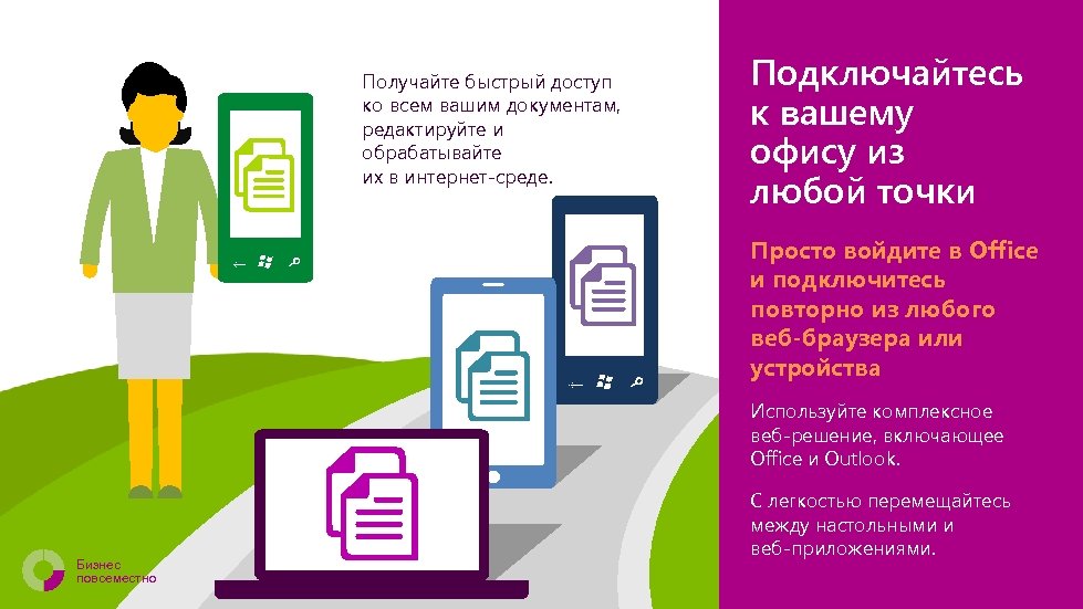 Office 365 презентация