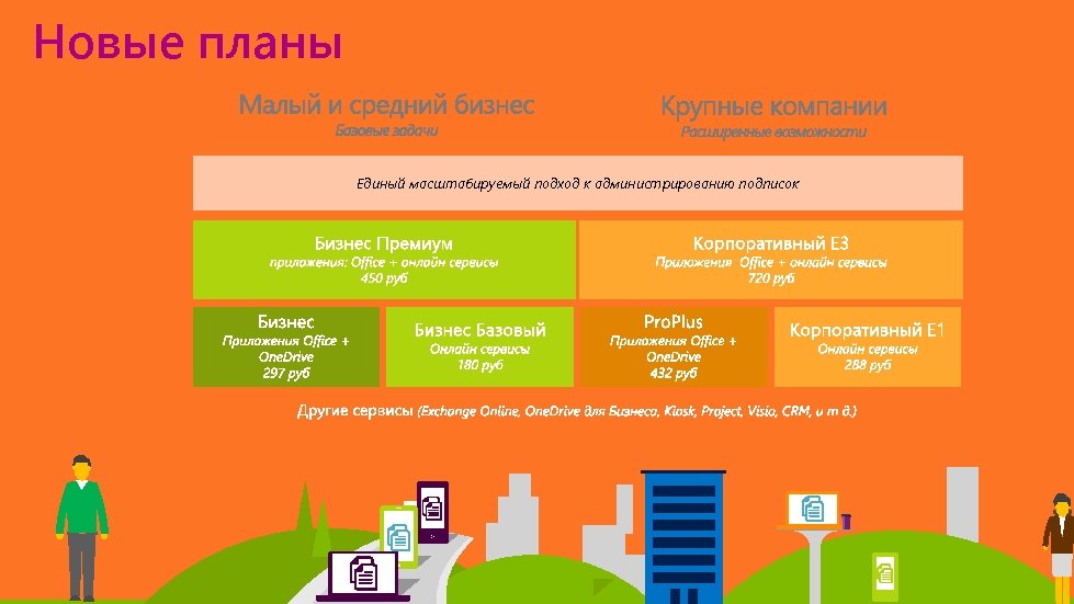 Новые планы Единый масштабируемый подход к администрированию подписок 