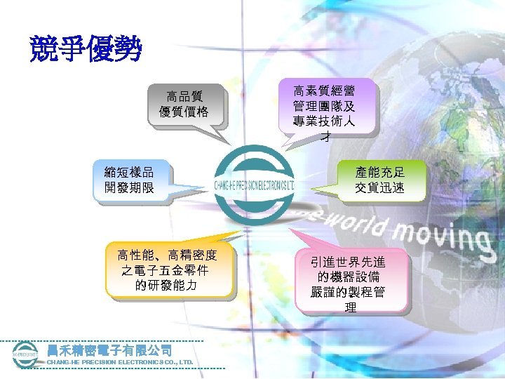 競爭優勢 高品質 優質價格 縮短樣品 開發期限 高性能、高精密度 之電子五金零件 的研發能力 昌禾精密電子有限公司 CHANG-HE PRECISION ELECTRONICS CO. ,