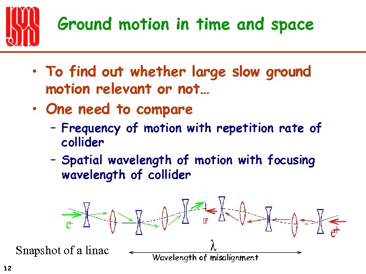 Ground motion in time and space • To find out whether large slow ground