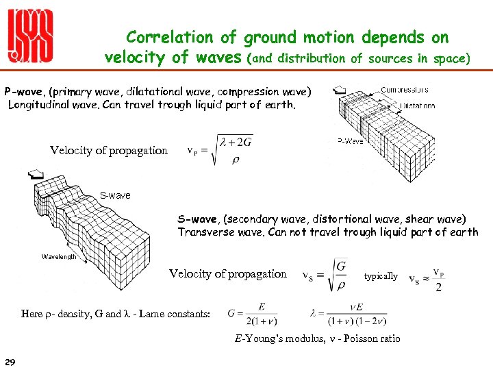 Correlation of ground motion depends on velocity of waves (and distribution of sources in