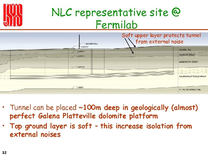NLC representative site @ Fermilab Soft upper layer protects tunnel from external noise •