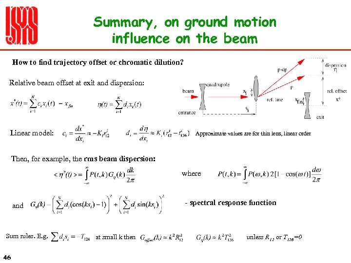 Summary, on ground motion influence on the beam How to find trajectory offset or