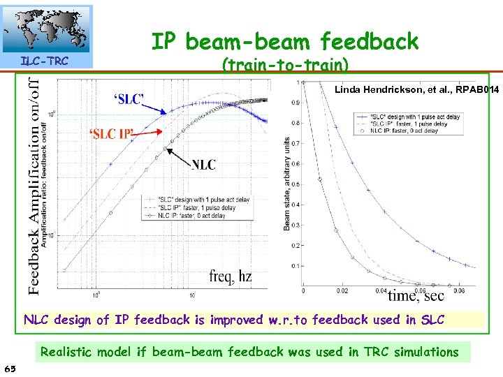 ILC-TRC IP beam-beam feedback (train-to-train) Linda Hendrickson, et al. , RPAB 014 NLC design