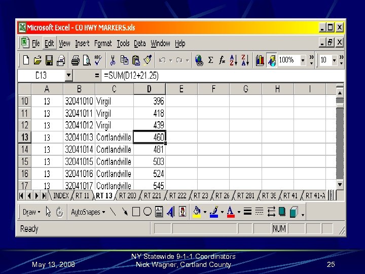 May 13, 2008 NY Statewide 9 -1 -1 Coordinators Nick Wagner, Cortland County 25