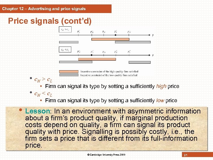Chapter 12 – Advertising and price signals Price signals (cont’d) • c. H >