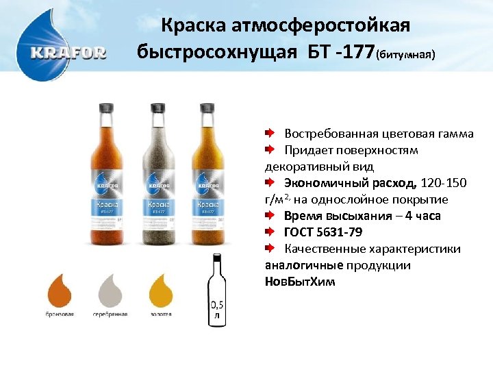 Краска атмосферостойкая быстросохнущая БТ -177(битумная) Востребованная цветовая гамма Придает поверхностям декоративный вид Экономичный расход,