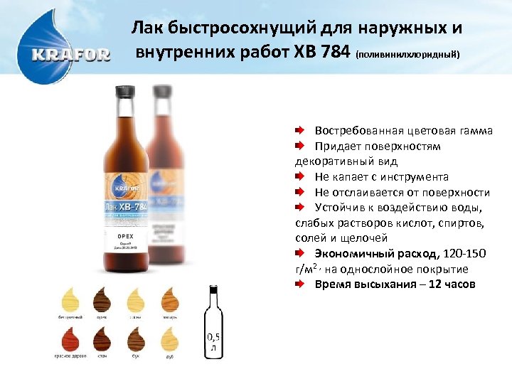 Лак быстросохнущий для наружных и внутренних работ ХВ 784 (поливинилхлоридный) Востребованная цветовая гамма Придает