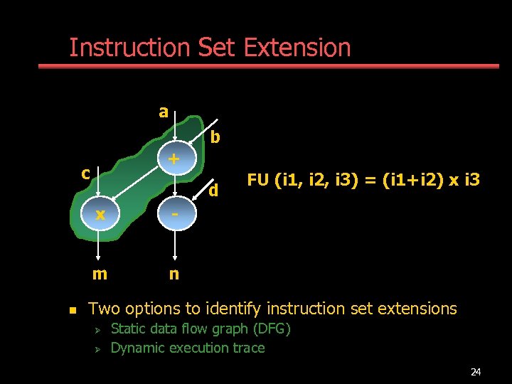 Instruction Set Extension a b + c d x n - m FU (i