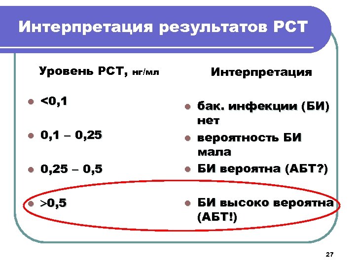 Интерпретация результатов РСТ Уровень РСТ, Интерпретация нг/мл l <0, 1 l 0, 1 –