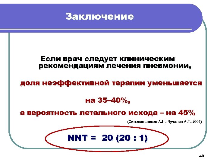 Заключение Если врач следует клиническим рекомендациям лечения пневмонии, доля неэффективной терапии уменьшается на 35–