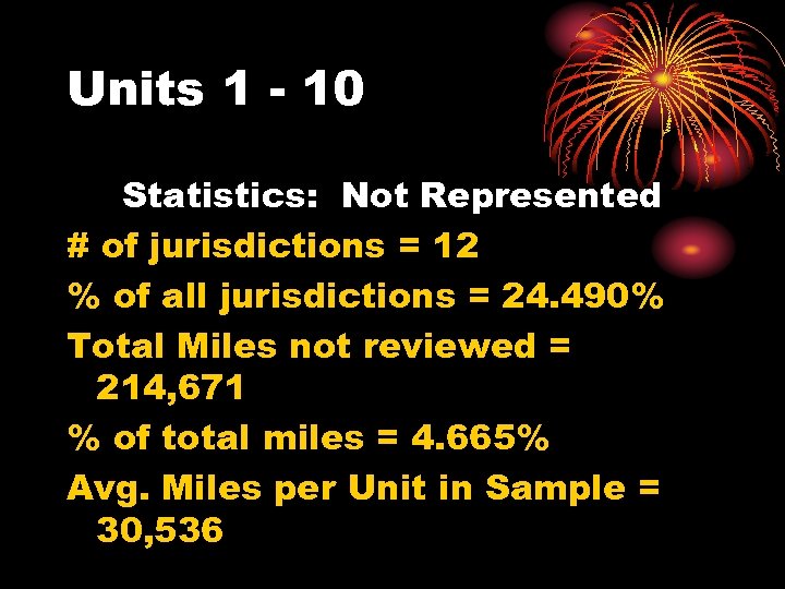 Units 1 - 10 Statistics: Not Represented # of jurisdictions = 12 % of