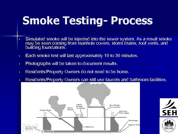 Smoke Testing- Process • Simulated smoke will be injected into the sewer system. As