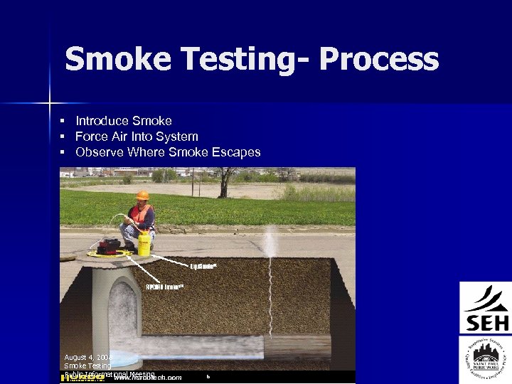 Smoke Testing- Process § Introduce Smoke § Force Air Into System § Observe Where