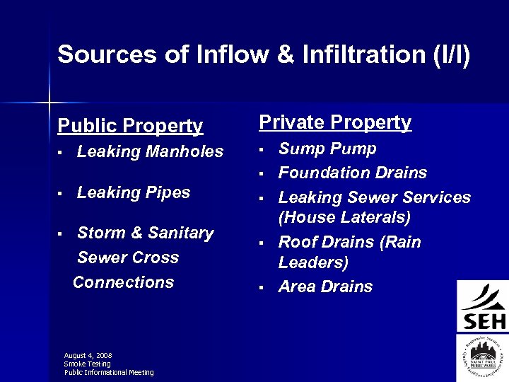 Sources of Inflow & Infiltration (I/I) Public Property § Leaking Manholes Private Property §