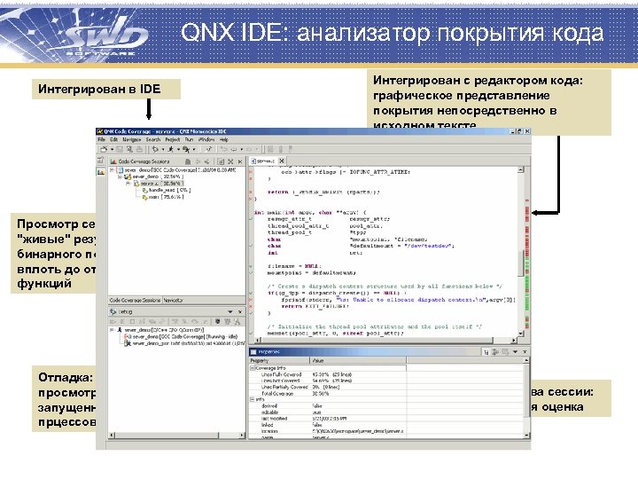 QNX IDE: анализатор покрытия кода Интегрирован в IDE Интегрирован с редактором кода: графическое представление