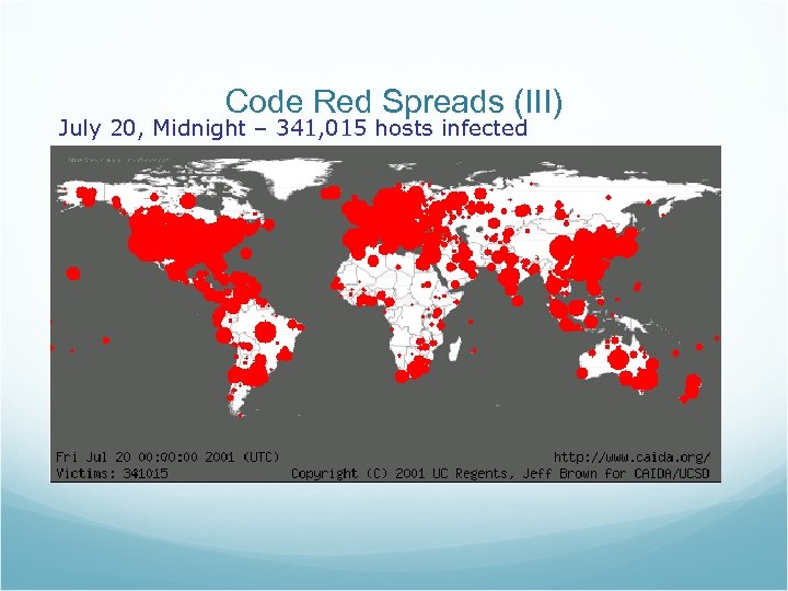 Code Red Spreads (III) July 20, Midnight – 341, 015 hosts infected 