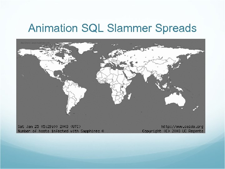 Animation SQL Slammer Spreads 