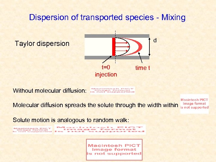 Dispersion of transported species - Mixing d Taylor dispersion t=0 injection time t Without