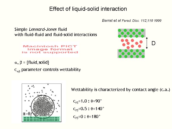Effect of liquid-solid interaction Barrat et al Farad. Disc. 112, 119 1999 Simple Lennard-Jones