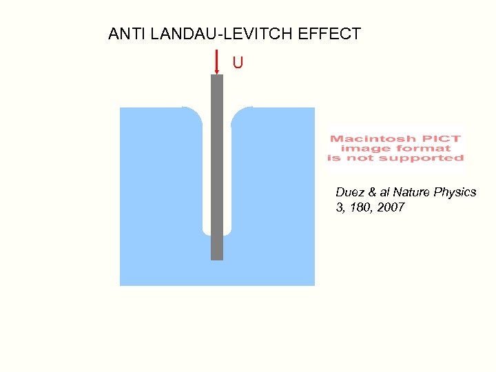 ANTI LANDAU-LEVITCH EFFECT U Duez & al Nature Physics 3, 180, 2007 