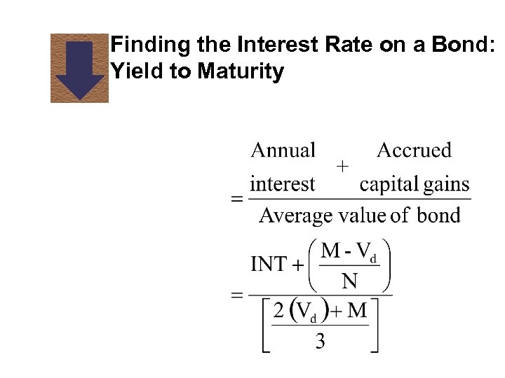 Finding the Interest Rate on a Bond: Yield to Maturity 