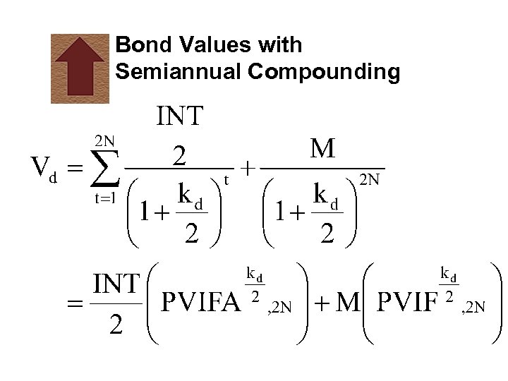 Bond Values with Semiannual Compounding 