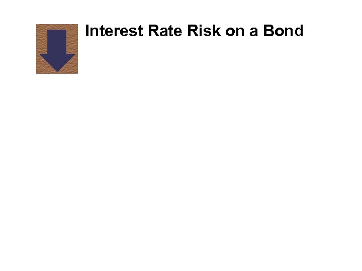 Interest Rate Risk on a Bond 