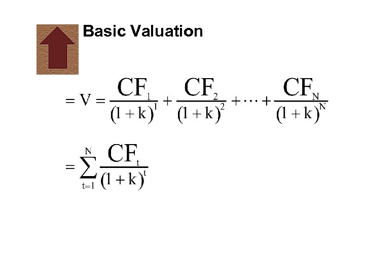 Basic Valuation 