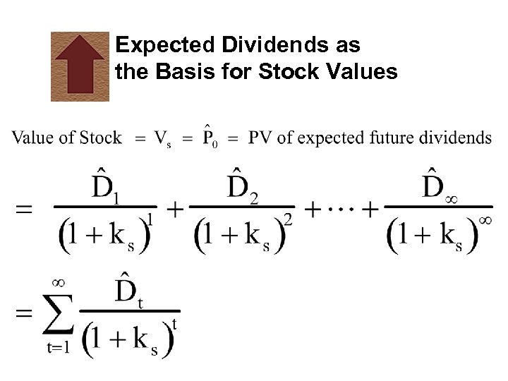 Expected Dividends as the Basis for Stock Values 