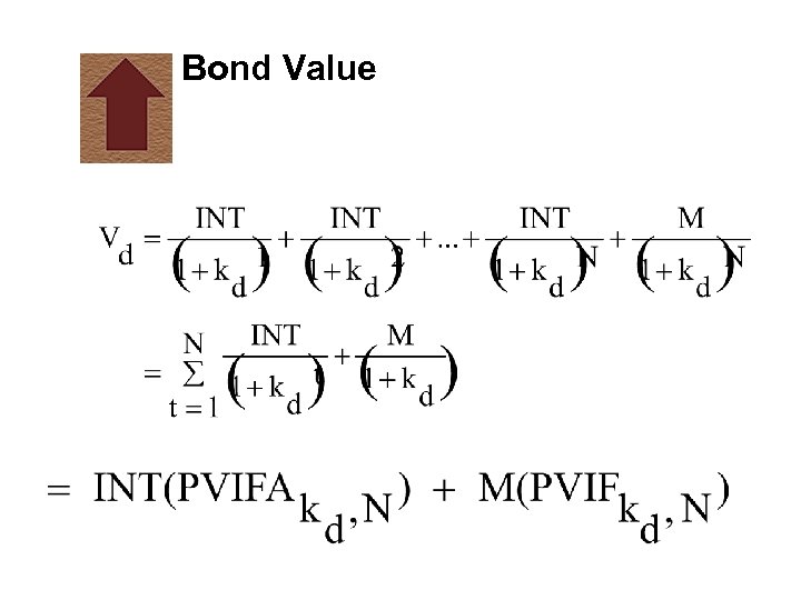 Bond Value 