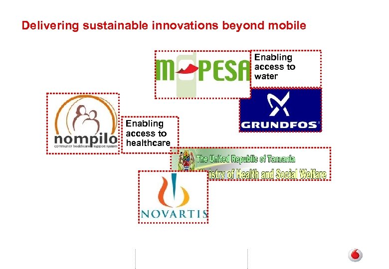 Delivering sustainable innovations beyond mobile Enabling access to water Enabling access to healthcare 