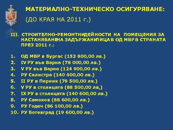 МАТЕРИАЛНО-ТЕХНИЧЕСКО ОСИГУРЯВАНЕ: (ДО КРАЯ НА 2011 г. ) ІІІ. СТРОИТЕЛНО-РЕМОНТНИ ДЕЙНОСТИ НА ПОМЕЩЕНИЯ ЗА