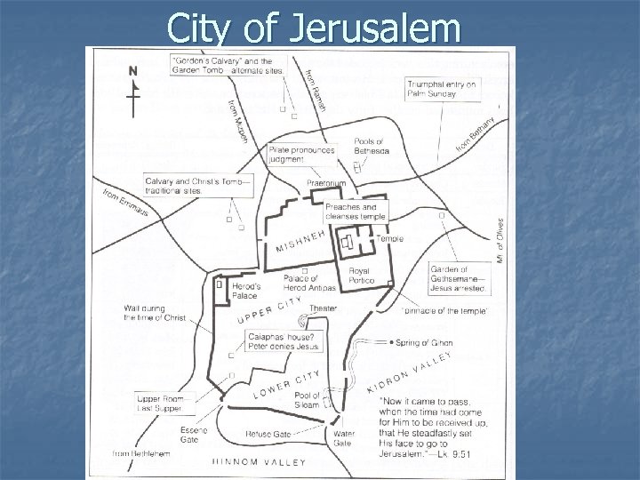 City of Jerusalem 