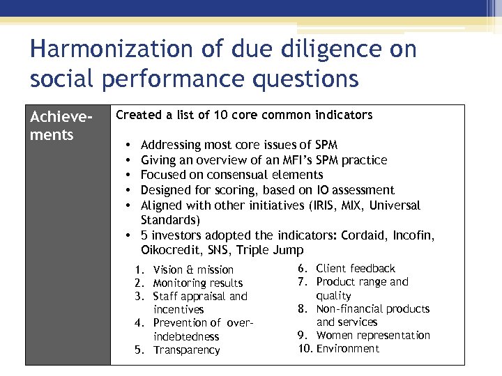 Harmonization of due diligence on social performance questions Achievements Created a list of 10