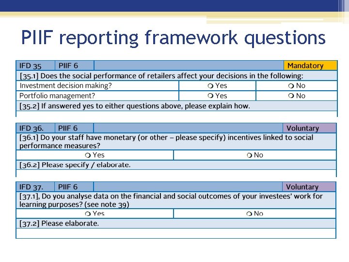 PIIF reporting framework questions 