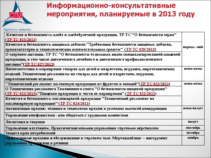 Информационно-консультативные мероприятия, планируемые в 2013 году Качество и безопасность хлеба и хлебобулочной продукции. ТР