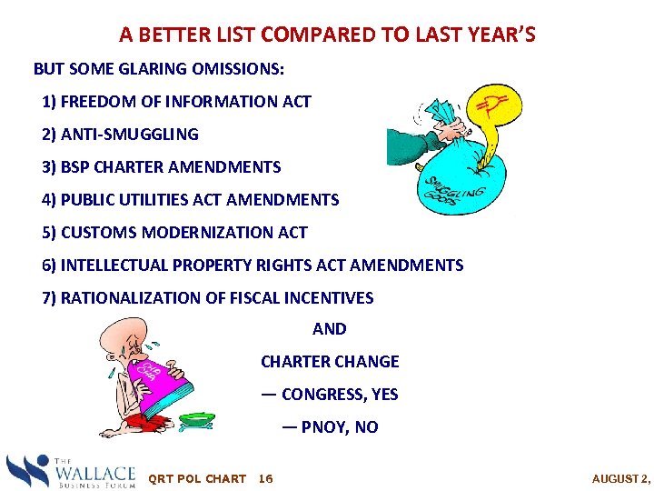 A BETTER LIST COMPARED TO LAST YEAR’S BUT SOME GLARING OMISSIONS: 1) FREEDOM OF