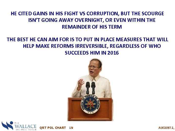 HE CITED GAINS IN HIS FIGHT VS CORRUPTION, BUT THE SCOURGE ISN’T GOING AWAY