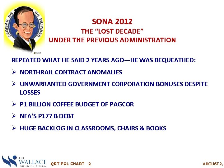 SONA 2012 THE “LOST DECADE” UNDER THE PREVIOUS ADMINISTRATION REPEATED WHAT HE SAID 2