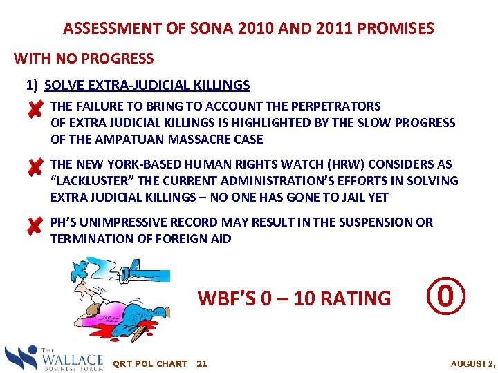 ASSESSMENT OF SONA 2010 AND 2011 PROMISES WITH NO PROGRESS 1) SOLVE EXTRA-JUDICIAL KILLINGS