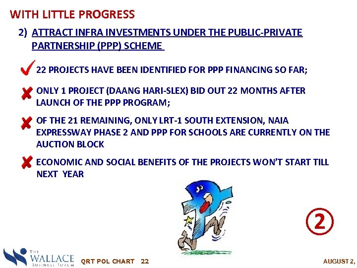 WITH LITTLE PROGRESS 2) ATTRACT INFRA INVESTMENTS UNDER THE PUBLIC-PRIVATE PARTNERSHIP (PPP) SCHEME ―